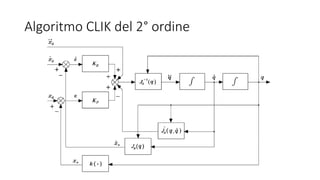 Algoritmo CLIK del 2° ordine
 