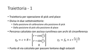 Traiettoria - 1
• Traiettoria per operazione di pick and place
• Divisa in due sottotraiettorie:
• Dalla posizione di calibrazione alla posizione di pick
• Dalla posizione di pick alla posizione di place
• Percorso calcolato con ascissa curvilinea con archi di circonferenza
𝛾𝑝 = 𝑐 + 𝑅 ∗
𝑟 ∗ cos(
𝑠
𝑟
)
𝑟 ∗ sin(
𝑠
𝑟
)
0
𝛾𝑓 = 𝑓0 + 𝑠 ∗
𝑓 𝑓−𝑓0
𝐿
• Punto di via calcolato per passare lontano dagli ostacoli
 