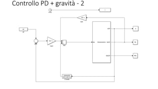 Controllo PD + gravità - 2
 
