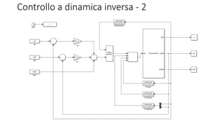 Controllo a dinamica inversa - 2
 