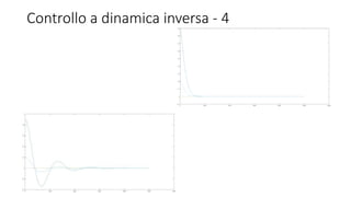 Controllo a dinamica inversa - 4
 
