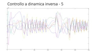 Controllo a dinamica inversa - 5
 