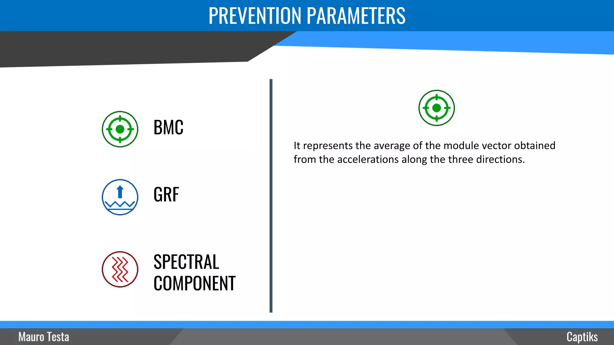 PREVENTION PARAMETERS
Captiks
GRF
BMC
SPECTRAL
COMPONENT
It represents the average of the module vector obtained
from the accelerations along the three directions.
 