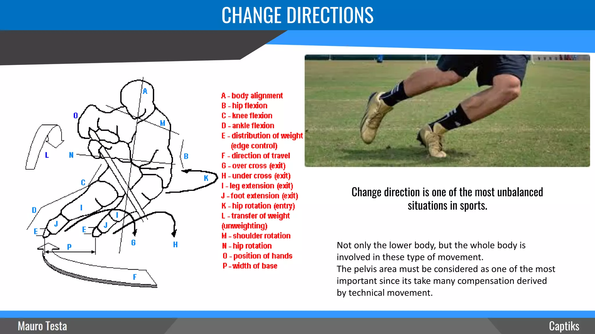 Captiks
CHANGE DIRECTIONS
Change direction is one of the most unbalanced
situations in sports.
Not only the lower body, but the whole body is
involved in these type of movement.
The pelvis area must be considered as one of the most
important since its take many compensation derived
by technical movement.
 