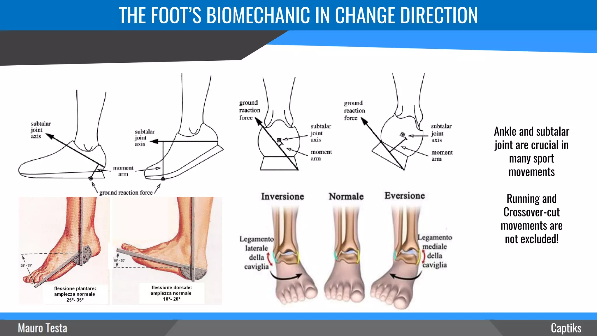 Captiks
THE FOOT’S BIOMECHANIC IN CHANGE DIRECTION
Ankle and subtalar
joint are crucial in
many sport
movements
Running and
Crossover-cut
movements are
not excluded!
 