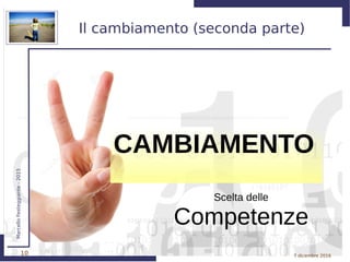 10
MarcelloFesteggiante-2015
7 dicembre 2016
Il cambiamento (seconda parte)
CAMBIAMENTO
Scelta delle
Competenze
 