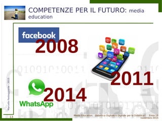 13
MarcelloFesteggiante-2015
Media Education. Didattica Digitale o Digitale per la Didattica? Enna 19
novembre 2015
COMPETENZE PER IL FUTURO: media
education
2008
2011
2014
 