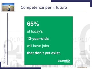 15
MarcelloFesteggiante-2015
7 dicembre 2016
Competenze per il futuro
 