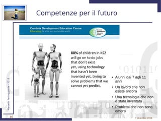 16
MarcelloFesteggiante-2015
7 dicembre 2016
Competenze per il futuro
● Alunni dai 7 agli 11
anni
● Un lavoro che non
esiste ancora
● Una tecnologia che non
è stata inventata
● Problemi che non sono
emersi
 