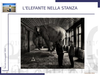 17
MarcelloFesteggiante-2015
7 dicembre 2016
L'ELEFANTE NELLA STANZA
 