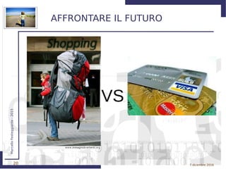 20
MarcelloFesteggiante-2015
7 dicembre 2016
AFFRONTARE IL FUTURO
VS
 