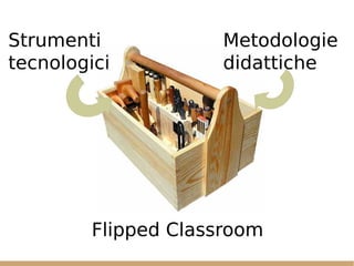 Flipped ClassroomFlipped Classroom
Strumenti
tecnologici
Metodologie
didattiche
 