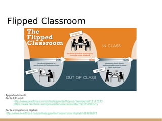 Flipped Classroom
Approfondimenti:
Per la F.C. vedi:
http://www.pearltrees.com/mfesteggiante/flipped-classroom/id15117573
https://www.facebook.com/groups/laclassecapovolta/?ref=ts&fref=ts
Per le competenze digitali:
http://www.pearltrees.com/mfesteggiante/competenze-digitali/id14896620
 