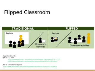 Flipped Classroom
Approfondimenti:
Per la F.C. vedi:
http://www.pearltrees.com/mfesteggiante/flipped-classroom/id15117573
https://www.facebook.com/groups/laclassecapovolta/?ref=ts&fref=ts
Per le competenze digitali:
http://www.pearltrees.com/mfesteggiante/competenze-digitali/id14896620
 