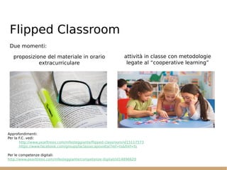 Flipped Classroom
Due momenti:
proposizione del materiale in orario
extracurriculare
attività in classe con metodologie
legate al “cooperative learning”
Approfondimenti:
Per la F.C. vedi:
http://www.pearltrees.com/mfesteggiante/flipped-classroom/id15117573
https://www.facebook.com/groups/laclassecapovolta/?ref=ts&fref=ts
Per le competenze digitali:
http://www.pearltrees.com/mfesteggiante/competenze-digitali/id14896620
 