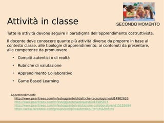 Attività in classe
Tutte le attività devono seguire il paradigma dell’apprendimento costruttivista.
Il docente deve conoscere quante più attività diverse da proporre in base al
contesto classe, alle tipologie di apprendimento, ai contenuti da presentare,
alle competenze da promuovere.
●
Compiti autentici o di realtà
●
Rubriche di valutazione
●
Apprendimento Collaborativo
●
Game Based Learning
Approfondimenti:
http://www.pearltrees.com/mfesteggiante/didattiche-tecnologiche/id14902626
http://www.pearltrees.com/mfesteggiante/webquest/id15585074
http://www.pearltrees.com/mfesteggiante/valutazione-collaborative/id15155694
https://www.facebook.com/groups/compitoautentico/?ref=ts&fref=ts
SECONDO MOMENTO
 