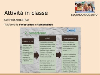 Attività in classe
COMPITO AUTENTICO:
Trasforma le conoscenze in competenze
SECONDO MOMENTO
 