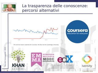 9
MarcelloFesteggiante-2015
7 dicembre 2016
La trasparenza delle conoscenze:
percorsi alternativi
 