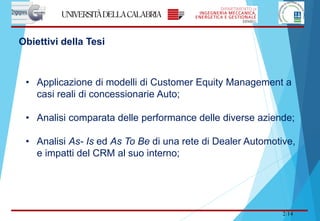 2/14
• Applicazione di modelli di Customer Equity Management a
casi reali di concessionarie Auto;
• Analisi comparata delle performance delle diverse aziende;
• Analisi As- Is ed As To Be di una rete di Dealer Automotive,
e impatti del CRM al suo interno;
Obiettivi della Tesi
 