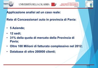 4/14
Applicazione analisi ad un caso reale:
Rete di Concessionari auto in provincia di Pavia:
• 5 Aziende;
• 12 sedi;
• 31% della quota di mercato della Provincia di
Pavia;
• Oltre 100 Milioni di fatturato complessivo nel 2012;
• Database di oltre 200000 clienti;
 