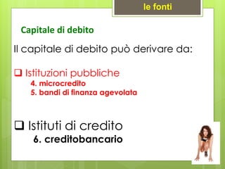 Il capitale di debito può derivare da:
 Istituzioni pubbliche
4. microcredito
5. bandi di finanza agevolata
 Istituti di credito
6. creditobancario
le fonti
Capitale di debito
 