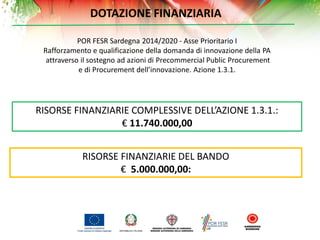 DOTAZIONE FINANZIARIA
RISORSE FINANZIARIE DEL BANDO
€ 5.000.000,00:
RISORSE FINANZIARIE COMPLESSIVE DELL’AZIONE 1.3.1.:
€ ...
