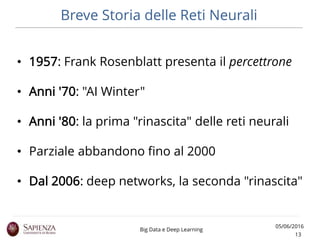 Breve Storia delle Reti Neurali
05/06/2016
13
Big Data e Deep Learning
• 1957: Frank Rosenblatt presenta il percettrone
• ...