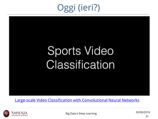 Oggi (ieri?)
05/06/2016
21
Big Data e Deep Learning
Large-scale Video Classification with Convolutional Neural Networks
 