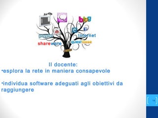 Il docente:
•esplora la rete in maniera consapevole
•individua software adeguati agli obiettivi da
raggiungere
Internet
shareware
annascola2@gmail.com
14
 