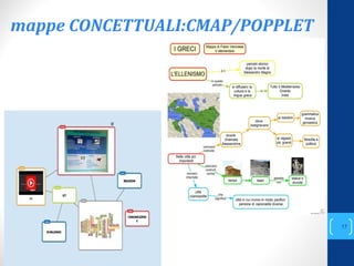 mappe CONCETTUALI:CMAP/POPPLET
annascola2@gmail.com
17
 