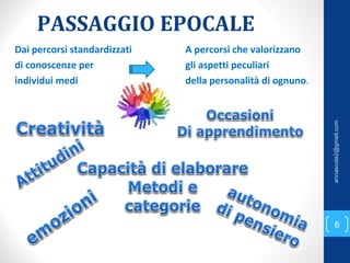 PASSAGGIO EPOCALE
Dai percorsi standardizzati A percorsi che valorizzano
di conoscenze per gli aspetti peculiari
individui medi della personalità di ognuno.
6
annascola2@gmail.com
 