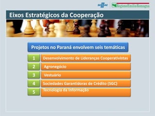 Eixos Estratégicos da Cooperação



       Projetos no Paraná envolvem seis temáticas

       1    Desenvolvimento de Lideranças Cooperativistas

       2    Agronegócio

       3    Vestuário

       4    Sociedades Garantidoras de Crédito (SGC)
            Tecnologia da Informação
       5
 