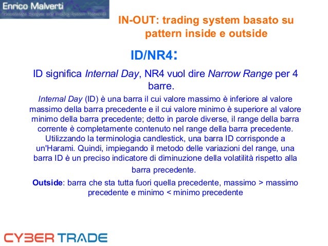 Trading system vincenti malverti