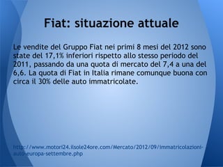 Fiat: situazione attuale
Le vendite del Gruppo Fiat nei primi 8 mesi del 2012 sono
state del 17,1% inferiori rispetto allo stesso periodo del
2011, passando da una quota di mercato del 7,4 a una del
6,6. La quota di Fiat in Italia rimane comunque buona con
circa il 30% delle auto immatricolate.




http://www.motori24.ilsole24ore.com/Mercato/2012/09/immatricolazioni-
auto-europa-settembre.php
 