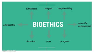 bioethics 