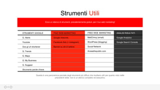 26
STRUMENTI GOOGLE
G. Alerts
Youtube
Goo.gl url shortener
G. Trends
G. Maps
G. My Business
G. Suggest
Strumento parole chiave
PAID WEB MARKETING
Google Adwords
Facebook Ads (+ Instagram)
Banner su siti di settore
FREE WEB MARKETING
MailChimp (email)
WordPress (blogging)
Social Network
Answethepublic.com
ANALISI RISULTATI
Google Analytics
Google Search Console
Strumenti Utili
Ecco un elenco di strumenti, prevalentemente gratuti, per il tuo web marketing!
Questa è una panoramica parziale degli strumenti più diffusi che risultano utili per quanto visto nelle
precedenti slide: non è un elenco completo nè esaustivo.
 