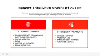 5
• POSIZIONAMENTO ORGANICO SUI
MOTORI DI RICERCA (SEO)
• SOCIAL NETWORK
• BLOG
• GOOGLE MY BUSINESS
• EMAIL MARKETING
STRUMENTI GRATUITI
• GOOGLE ADWORDS
• FACEBOOK ADS
• BANNER SU SITI PARTNER
• PUBBLIREDAZIONALI
STRUMENTI A PAGAMENTO
PRINCIPALI STRUMENTI DI VISIBILITÀ ON LINE
Attenzione: ognuno di questi strumenti va utilizzato SE utile a raggiungere I tuoi obiettivi di marketing.
Definisci prima gli obiettivi, poi la strategia e infine gli strumenti.
 
