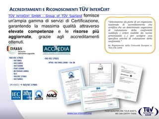 YOUR QUALITIES ARE YOUR ASSETS,
WE CAN CERTIFY THEM.www.tuv-intercert.org
ACCREDITAMENTI E RICONOSCIMENTI TÜV INTERCERT
ISO IEC 17021
o ISO 9001
o ISO 14001
o ISO 22000
o FSSC 22000
o BS OHSAS 18001
o SCC
o ISO/IEC 27001
o ISO 50001
 EN 45011  ISO/IEC 17065
 ISO IEC 17021
o RT05: ISO 9001:2008 – EA 28
“Attestazione da parte di un organismo
nazionale di accreditamento che
certifica che un determinato organismo
di valutazione della conformità
soddisfa i criteri stabiliti da norme
armonizzate […] per svolgere una
specifica attività di valutazione della
conformità.”
da Regolamento della Comunità Europea n.
765/CE/2008
TÜV INTERCERT GmbH - Group of TÜV Saarland fornisce un'ampia
gamma di servizi di Certificazione, garantendo la massima qualità
attraverso elevate competenze e le risorse più aggiornate,
grazie agli accreditamenti ottenuti.
 