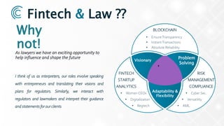 As lawyers we have an exciting opportunity to
help influence and shape the future
Why
not!
Visionary
Problem
Solving
Adaptability &
Flexibility
BLOCKCHAIN
RISK
MANAGEMENT
COMPLIANCE
FINTECH
STARTUP
ANALYTICS
• EnsureTransparency
• InstantTransactions
• Absolute Reliability
Fintech & Law ??
• Women CEOs
• Digitalization
• Regtech
• Cyber Sec.
• Versatility
• AML
I think of us as interpreters, our roles involve speaking
with entrepreneurs and translating their visions and
plans for regulators. Similarly, we interact with
regulators and lawmakers and interpret their guidance
and statements for our clients
 
