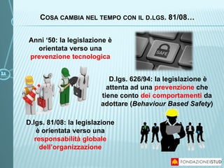 COSA CAMBIA NEL TEMPO CON IL D.LGS. 81/08…
Anni ‘50: la legislazione è
orientata verso una
prevenzione tecnologica
D.lgs. 81/08: la legislazione
è orientata verso una
responsabilità globale
dell’organizzazione
D.lgs. 626/94: la legislazione è
attenta ad una prevenzione che
tiene conto dei comportamenti da
adottare (Behaviour Based Safety)
 