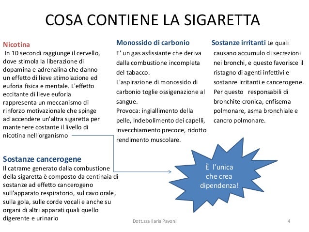 Il trattamento di fumare di medicina