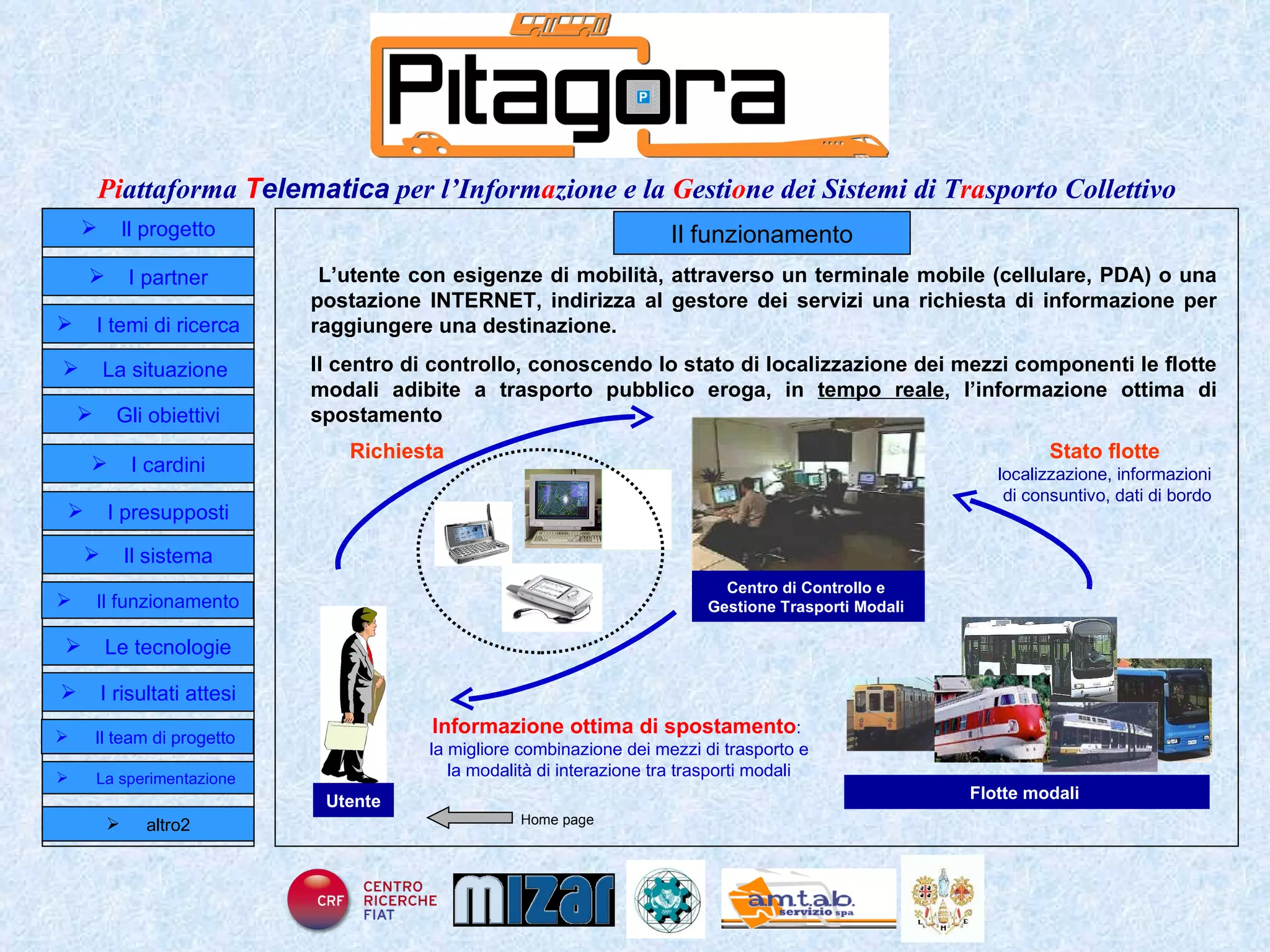 Il funzionamento L’utente con esigenze di mobilità, attraverso un terminale mobile (cellulare, PDA) o una postazione INTERNET, indirizza al gestore dei servizi una richiesta di informazione per raggiungere una destinazione. Il centro di controllo, conoscendo lo stato di localizzazione dei mezzi componenti le flotte modali adibite a trasporto pubblico eroga, in  tempo reale , l’informazione ottima di spostamento Home page Il progetto I partner Gli obiettivi Le tecnologie I temi di ricerca I cardini I risultati attesi Il funzionamento I presupposti Il sistema Il team di progetto   La situazione  altro2 La sperimentazione  Flotte modali  Utente Richiesta   Informazione ottima di spostamento :  la migliore combinazione dei mezzi di trasporto e la modalità di interazione tra trasporti modali Stato flotte   localizzazione, informazioni  di consuntivo, dati di bordo Centro di Controllo e  Gestione Trasporti Modali  