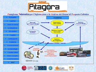 Home page Il sistema Il progetto I partner Gli obiettivi Le tecnologie I temi di ricerca I cardini I risultati attesi Il funzionamento I presupposti Il sistema Il team di progetto   La situazione  altro2 La sperimentazione  Gestione  dei Viaggiatori Base dati  dei Trasporti Modali Gestione Trasporti Intermodale Cartografia  Territorio  Osservatorio  della mobilità Gestione  Trasporti Modali Comunicazioni (wireless – internet) Posizione  Destinazione Prenotazione Percorso intermodale Pagamenti Informazioni Orario mezzi pubblici 