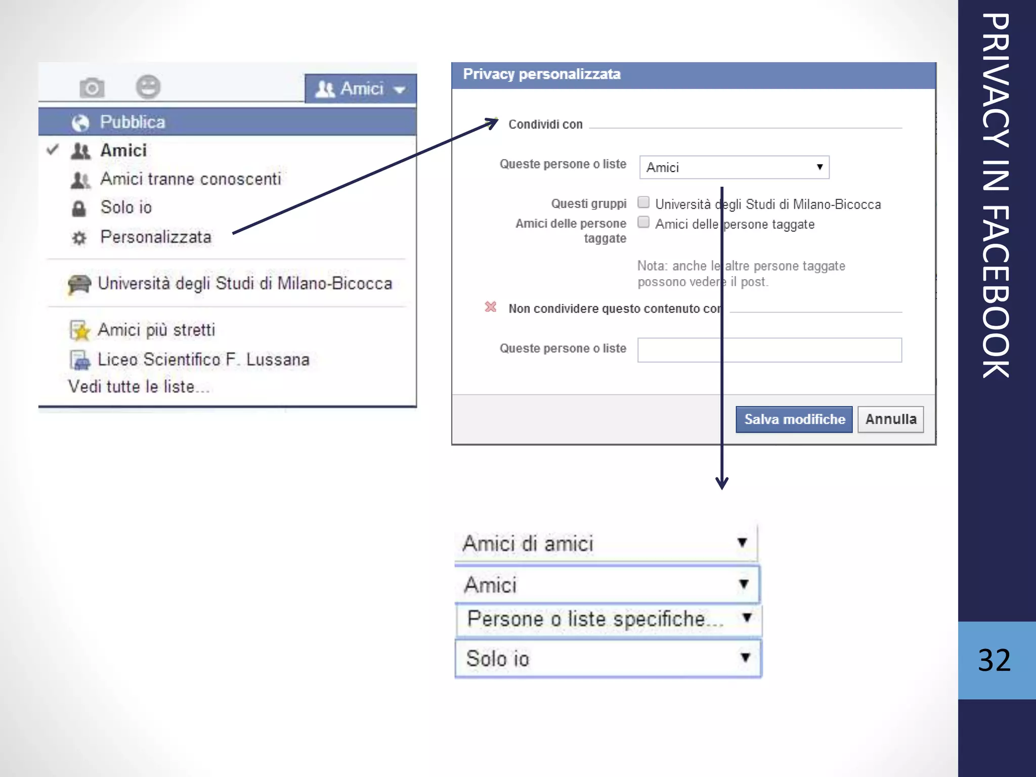 PRIVACYINFACEBOOK
32
 