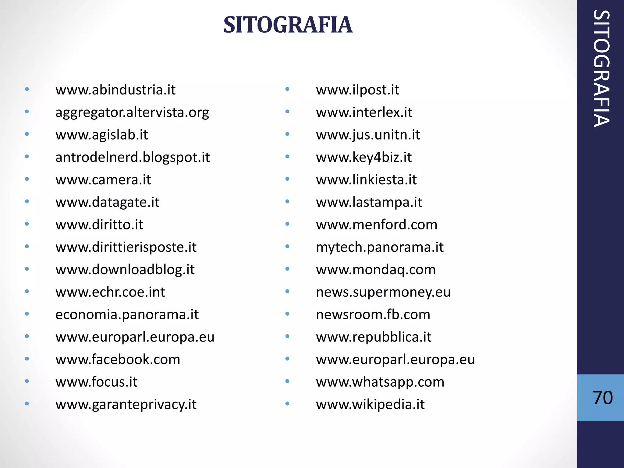 SITOGRAFIA
• www.abindustria.it
• aggregator.altervista.org
• www.agislab.it
• antrodelnerd.blogspot.it
• www.camera.it
• www.datagate.it
• www.diritto.it
• www.dirittierisposte.it
• www.downloadblog.it
• www.echr.coe.int
• economia.panorama.it
• www.europarl.europa.eu
• www.facebook.com
• www.focus.it
• www.garanteprivacy.it
SITOGRAFIA
70
• www.ilpost.it
• www.interlex.it
• www.jus.unitn.it
• www.key4biz.it
• www.linkiesta.it
• www.lastampa.it
• www.menford.com
• mytech.panorama.it
• www.mondaq.com
• news.supermoney.eu
• newsroom.fb.com
• www.repubblica.it
• www.europarl.europa.eu
• www.whatsapp.com
• www.wikipedia.it
 