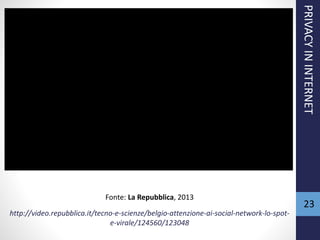 PRIVACYININTERNET
23
Fonte: La Repubblica, 2013
http://video.repubblica.it/tecno-e-scienze/belgio-attenzione-ai-social-network-lo-spot-
e-virale/124560/123048
 