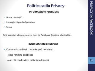 Politicasulla Privacy
INFORMAZIONI PUBBLICHE
• Nome utente/ID
• Immagini di profilo/copertina
• Sesso
Dati associati all’utente anche fuori da Facebook (opzione eliminabile).
INFORMAZIONI CONDIVISE
• Contenuti condivisi . L’utente può decidere:
- cosa rendere pubblico;
- con chi condividere nella lista di amici.
PRIVACYINFACEBOOK
31
 