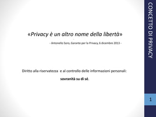 «Privacy è un altro nome della libertà»
•
- Antonello Soro, Garante per la Privacy, 6 dicembre 2013 -
Diritto alla riservatezza e al controllo delle informazioni personali:
sovranità su di sé.
CONCETTODIPRIVACY
1
 