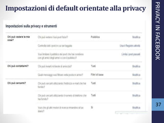 37
Impostazioni di default orientatealla privacy
PRIVACYINFACEBOOK
 