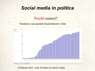 Social media in politica

                  Perchè esserci?
 Facebook, il più popolare Social Network in Italia




A Febbraio 2011: circa 18 milioni di Utenti in Italia
 